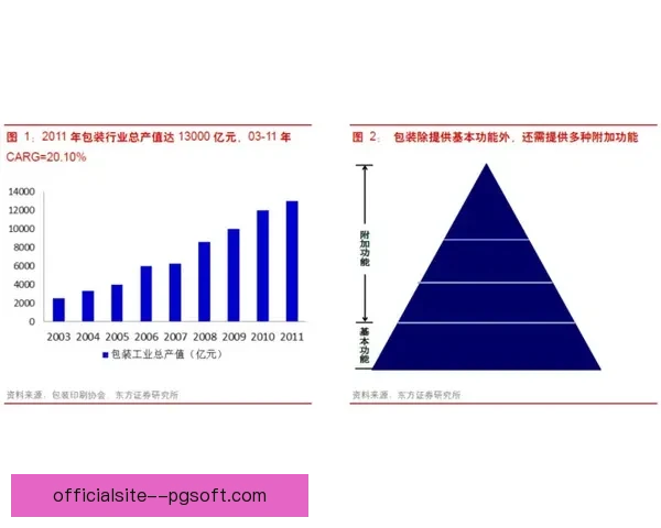 聚焦德国联赛新星球员成长趋势与潜力深度观察全景解析未来价值 聚焦德国联赛新星球员成长趋势与潜力深度观察全景解析未来价值