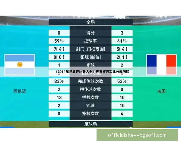 赛后复盘世界杯资格赛冲刺阶段各队稳定性与出线前景深度解读 赛后复盘世界杯资格赛冲刺阶段各队稳定性与出线前景深度解读